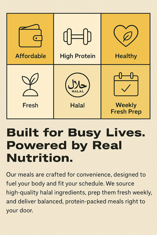 Why Halal Meal Prep Is the Future of Clean Eating in Canada